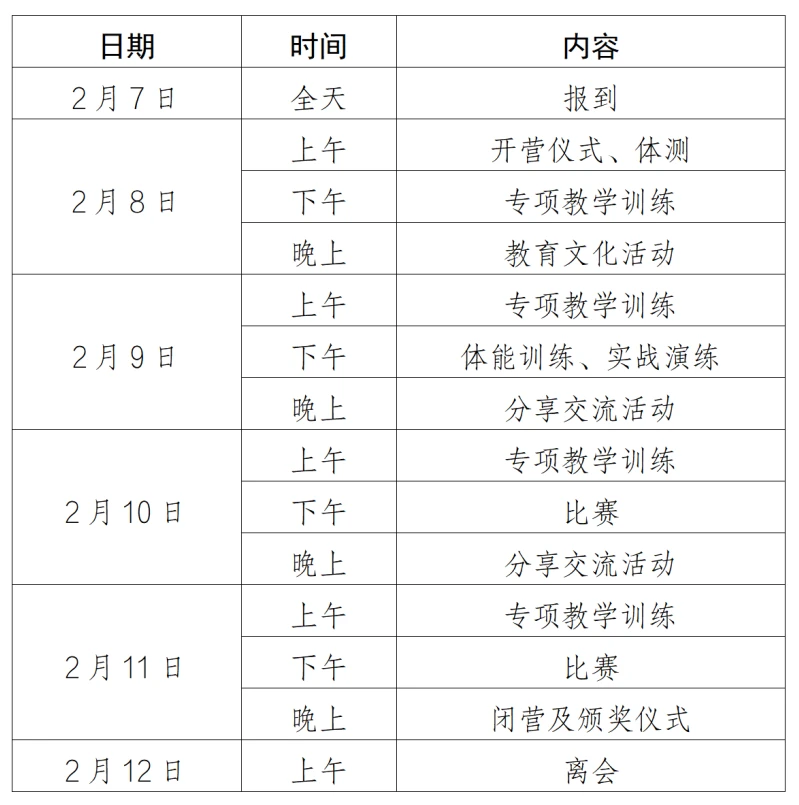 如何在篮球夏训中提升投篮命中率_0